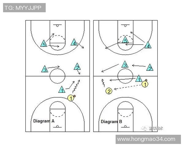 成都篮球队区域防守战术解析与实战应用探讨