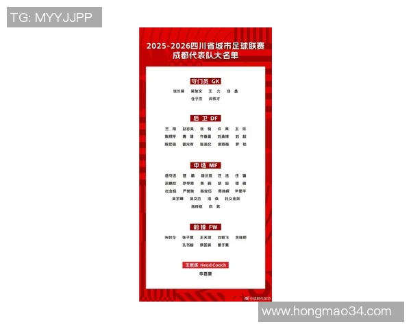 成都足球队实力强劲最新足球耐力排行榜前十名揭晓