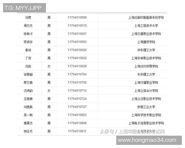 西安篮球队在邀请赛中以65分稳居积分榜首位展现强劲实力