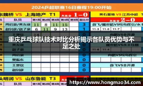 关键词1