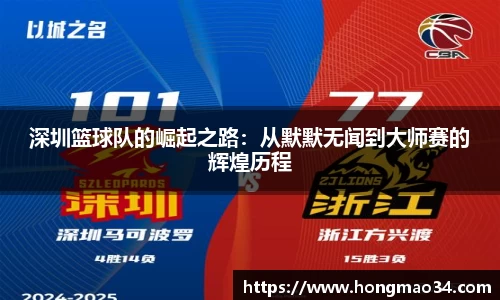 关键词4