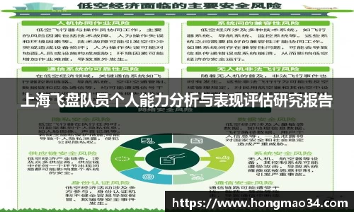 上海飞盘队员个人能力分析与表现评估研究报告